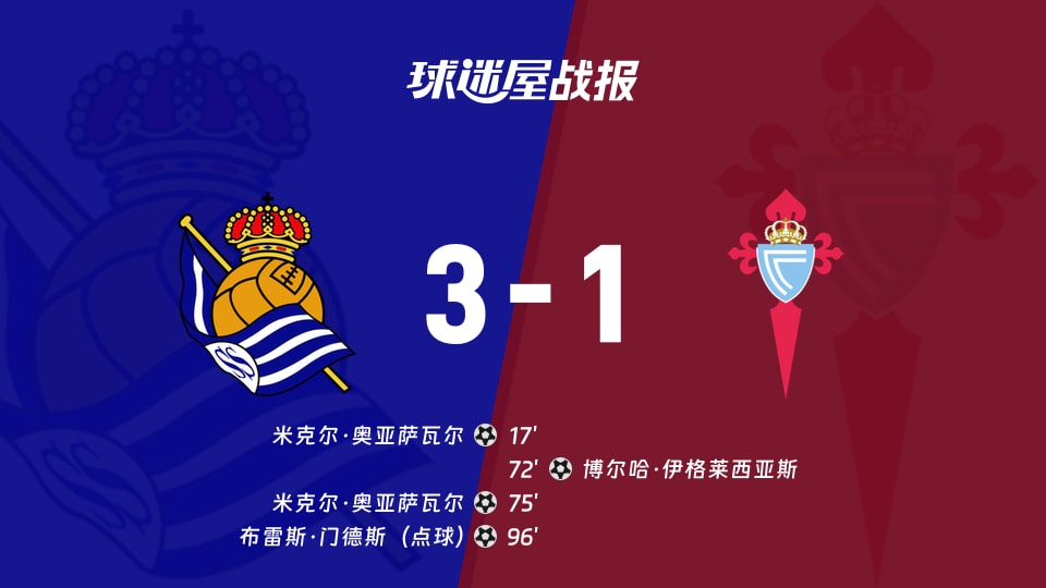 开云娱乐-关于里程碑夜皇家社会门线救险，西甲国际比赛日刷纪录，球迷炸锅，球队文化再被提及的信息